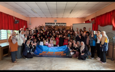 BBK International 2025 with Universiti Malaysia Terengganu: Strengthening Sustainable Partnership between Universitas Airlangga and Universiti Malaysia Terengganu through WUACD